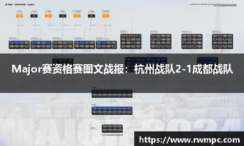 Major赛资格赛图文战报：杭州战队2-1成都战队
