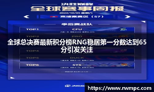 全球总决赛最新积分榜RNG稳居第一分数达到65分引发关注