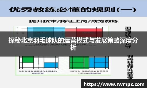 探秘北京羽毛球队的运营模式与发展策略深度分析